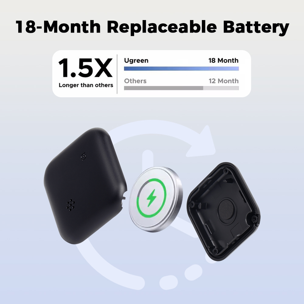 Mini Smart Tracker For Android - Kids Electric Scooter review and price