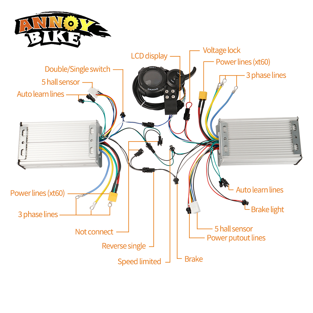48v 60v 72v Daul Drive Control - 72V 45A Dual Controller review and price